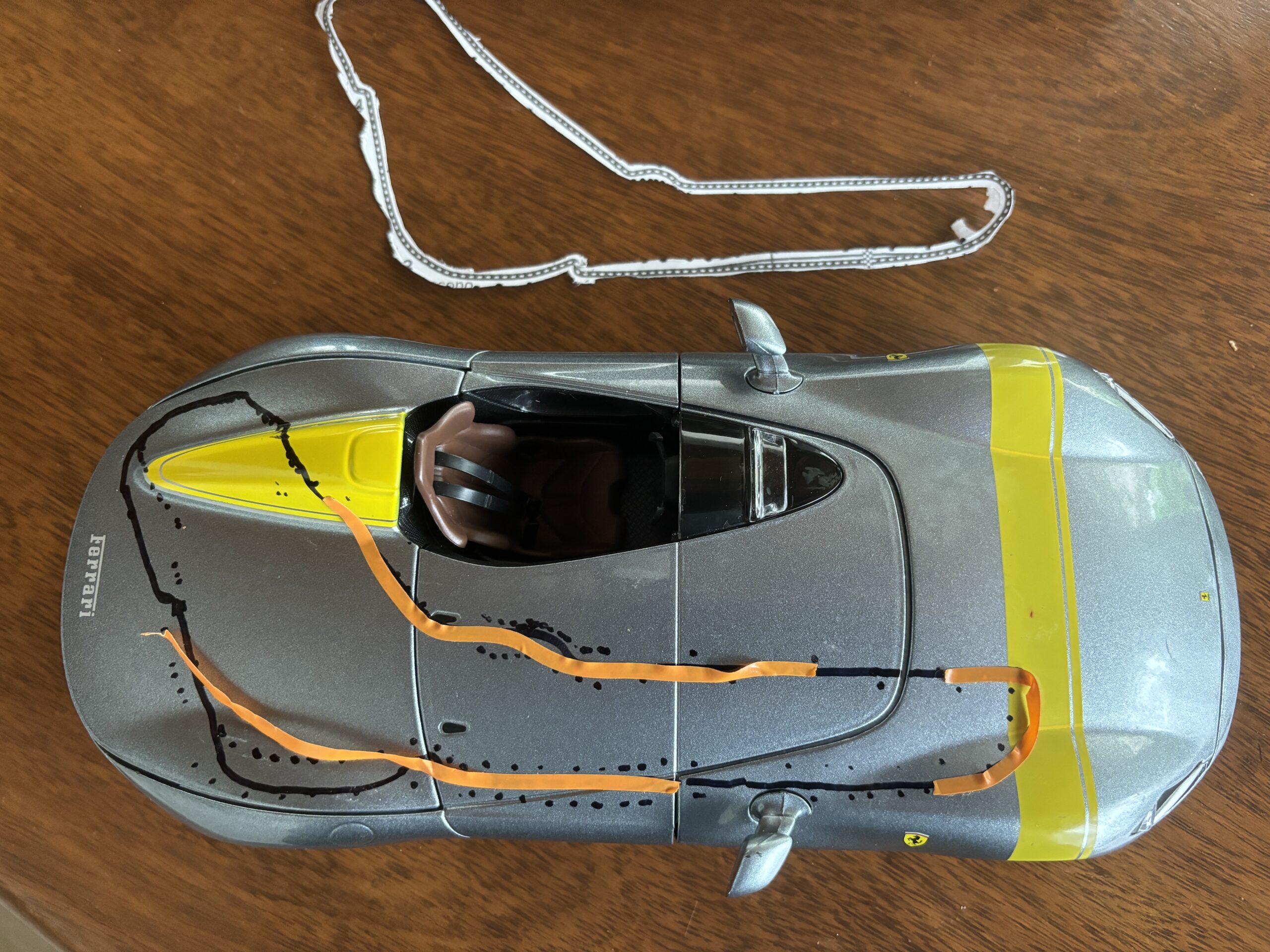 Custom model project